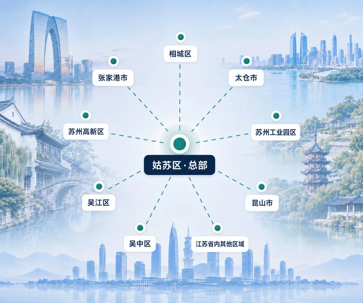 苏州及江苏省内服务区域示意图